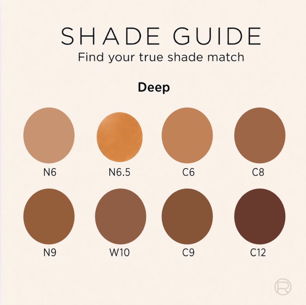 True Match shade guide — Deep range, N6 to C12