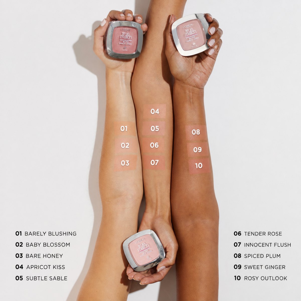 True Match Powder Blush — numbered arm swatches with shade names